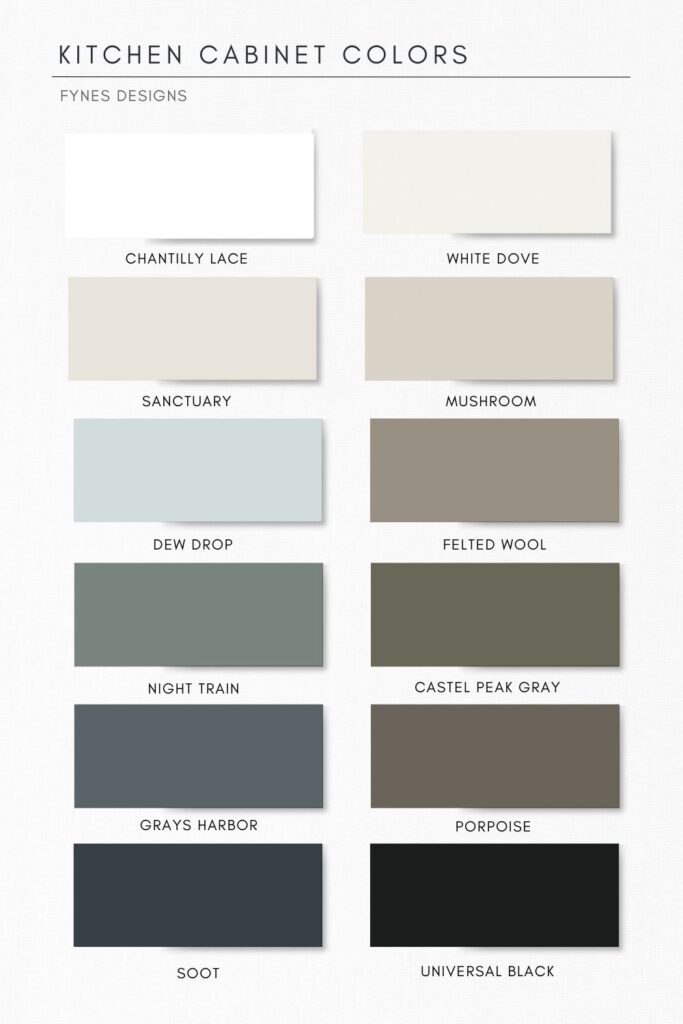 The Best Kitchen Cabinet Colors for a Timeless Look | Fynes Designs
